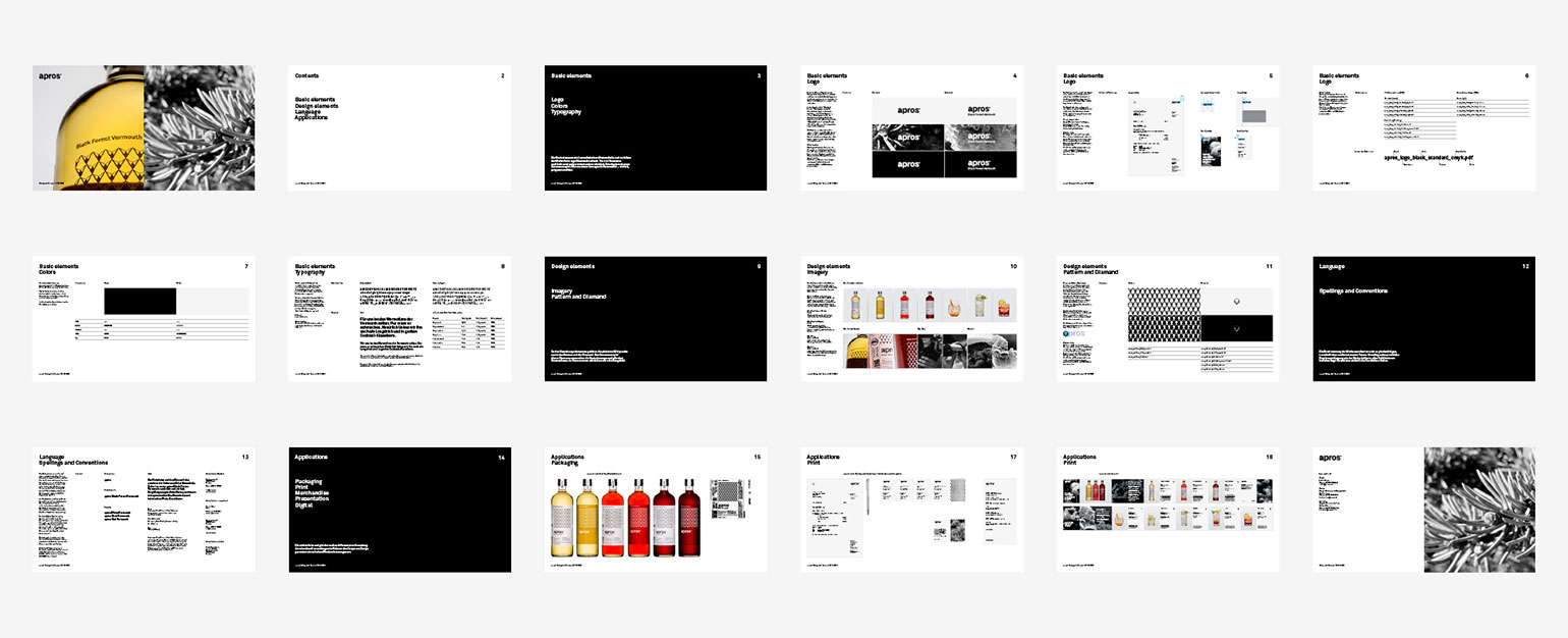 apros Styleguide